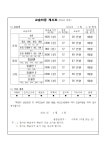 엘앤케이 프라임학원