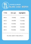 블랑까사
