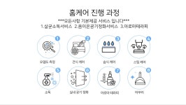 비치움 GO 클린케어
