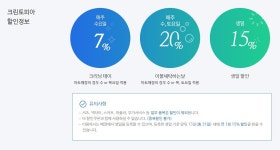 크린토피아 대전관저리슈빌점