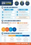 플라톤 독서토론논술 경동공부방
