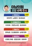 이남의원