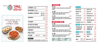 신떡순 신천할매떡볶이 반구점