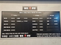 땡초신닭발 영종하늘도시점