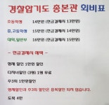경찰합기도 총본관