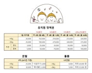 멍뭉펫 유치원