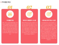 영어종결센터 목동학원