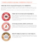 영어종결센터 목동학원