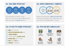 히트앤핏 스카이라운지