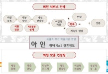 아인결혼정보