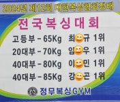 정무복싱GYM