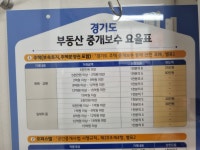 신세계공인중개사사무소