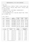 늘푸른재가복지센터