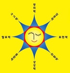 스토리아트미술학원