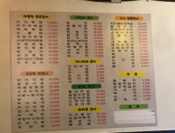주전자속에얼음막걸리 신길점