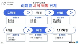 더벤티검단유승한내들점 | 리드인 검단유승한내들점