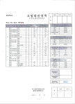 해법공부방