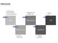 김영진인테리어