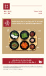 기울어진뚝배기 송탄점
