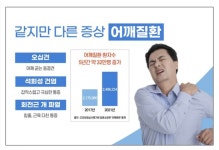정발손 체형관리 일산점