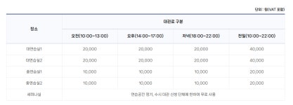 부천공연예술연습공간