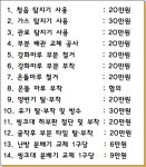 누수탐지 누수1타