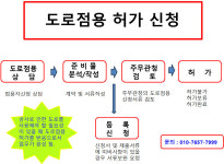 대한행정사무소
