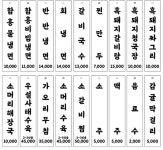 대포면옥