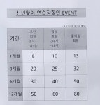 골프존파크 자금라운지점