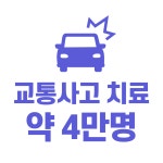 참잘함한방병원 수원점