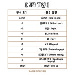 맥시멈 골프존 아카데미