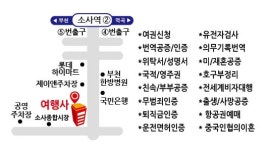 남산번역여행사