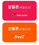 월드통신