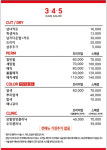 345헤어살롱 향남2지구점