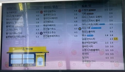 빽다방 순천용당점