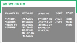 늘봄 공동생활가정