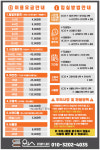 원스스터디카페 구로점
