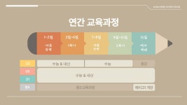 윤명상국어학원