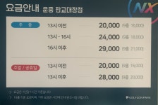골프존파크 운중 판교대장점