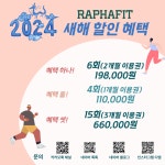 라파핏