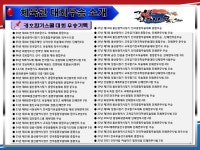 경호합기스쿨