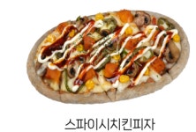 치킨과바람피자 경상대점