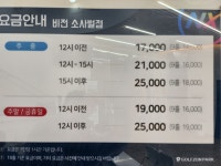 골프존파크 비전소사벌점