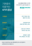 이로운이비인후과의원