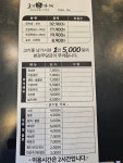 고기카페 정자점