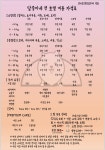 달중이네 펫호텔