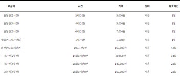 수스터디카페