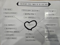 정선애장어 먹으러 와요