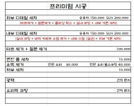 로얄손세차