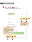 3030영어 신천러닝센터